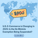 US E-Commerce is Changing in 2025: Is the De Minimis Exemption Being Suspended?